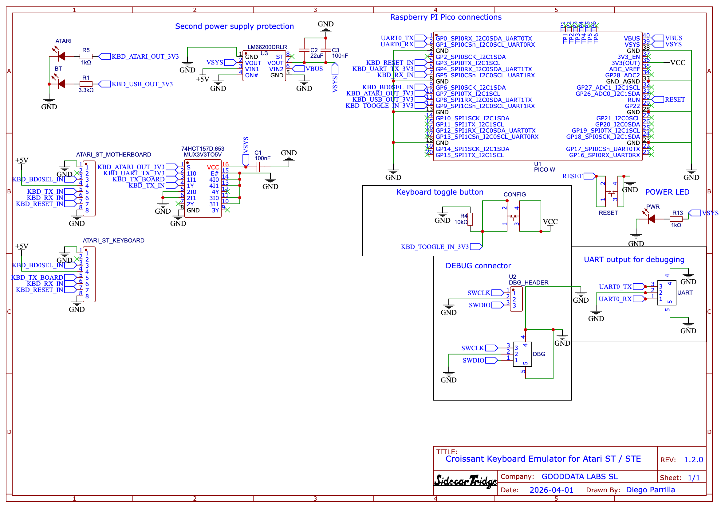 Croissant schematic preview