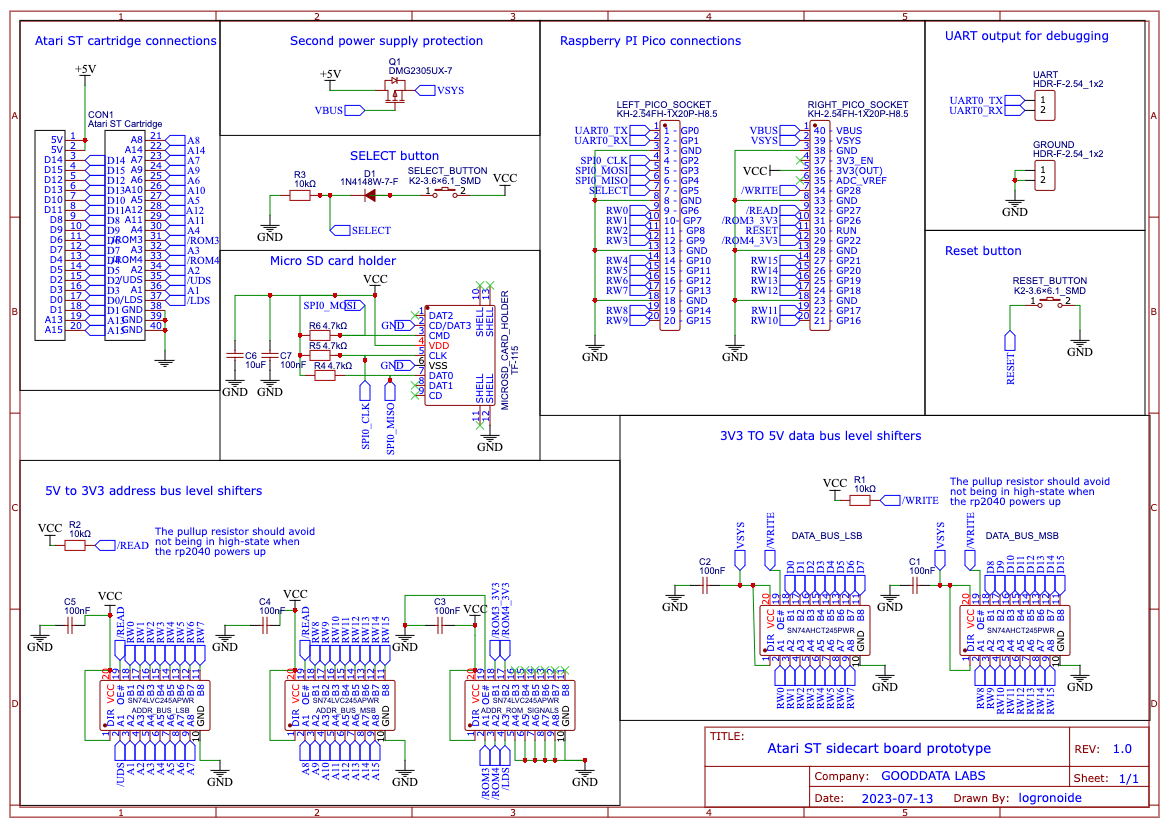 SidecarT v0.0.1 Schematic