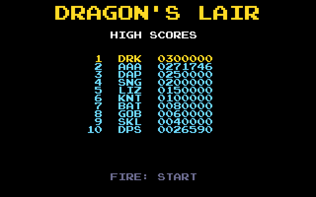 The high scores table
